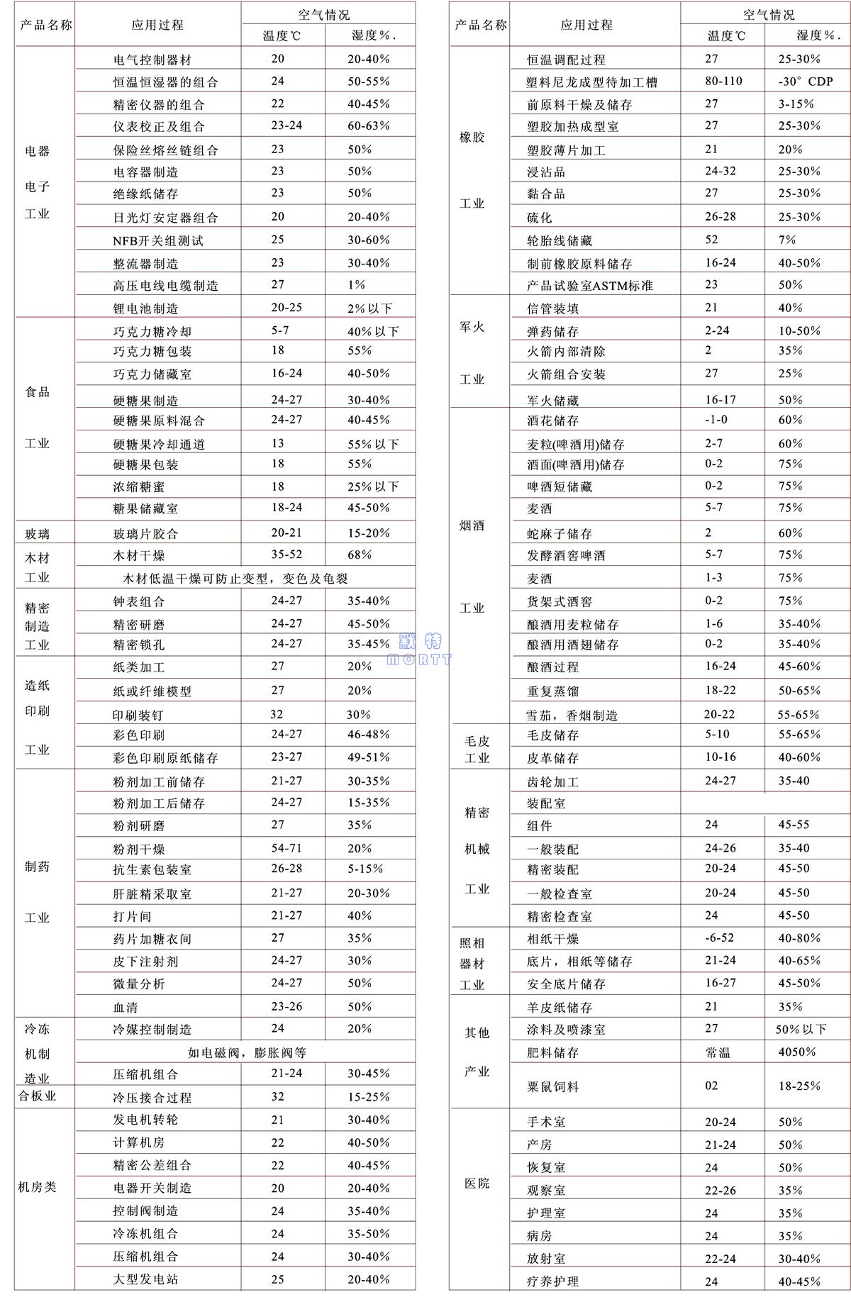 鼠標封面設(shè)計(圖1)